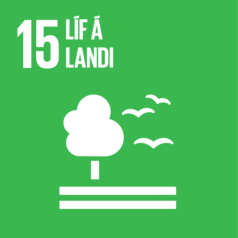 Sustainable Development Goal 15